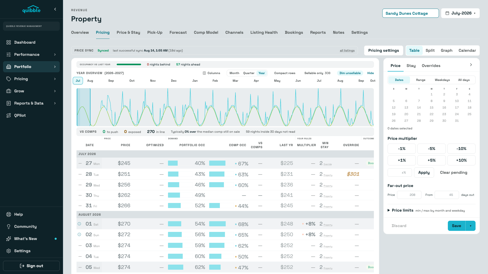 Pricing Engine — the Quibble app