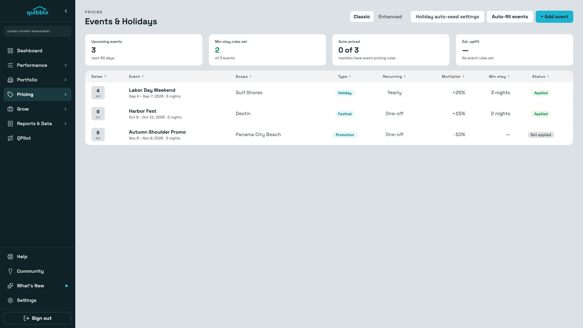 Events & Holidays — the Quibble app