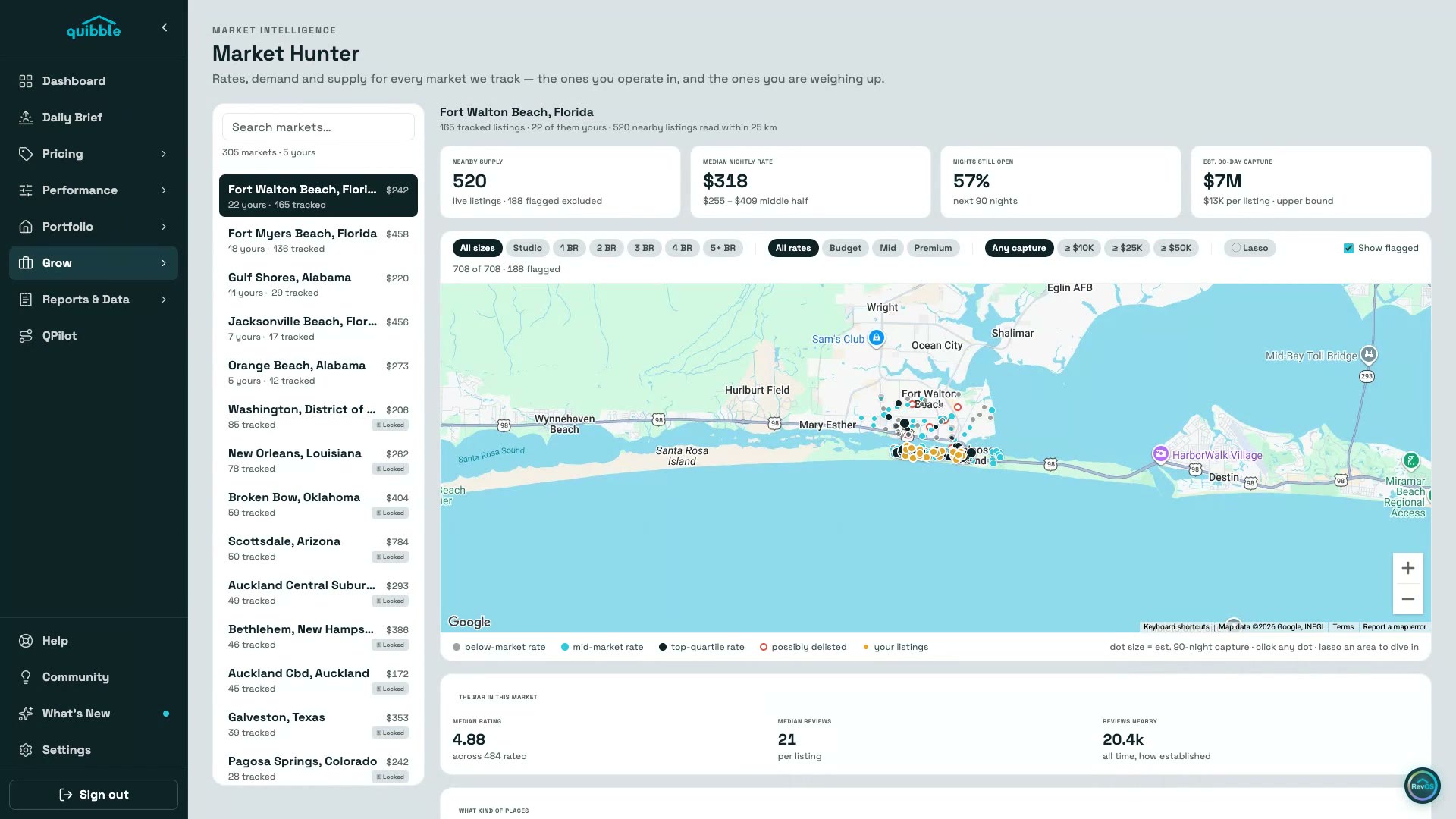 Market Hunter — the Quibble app