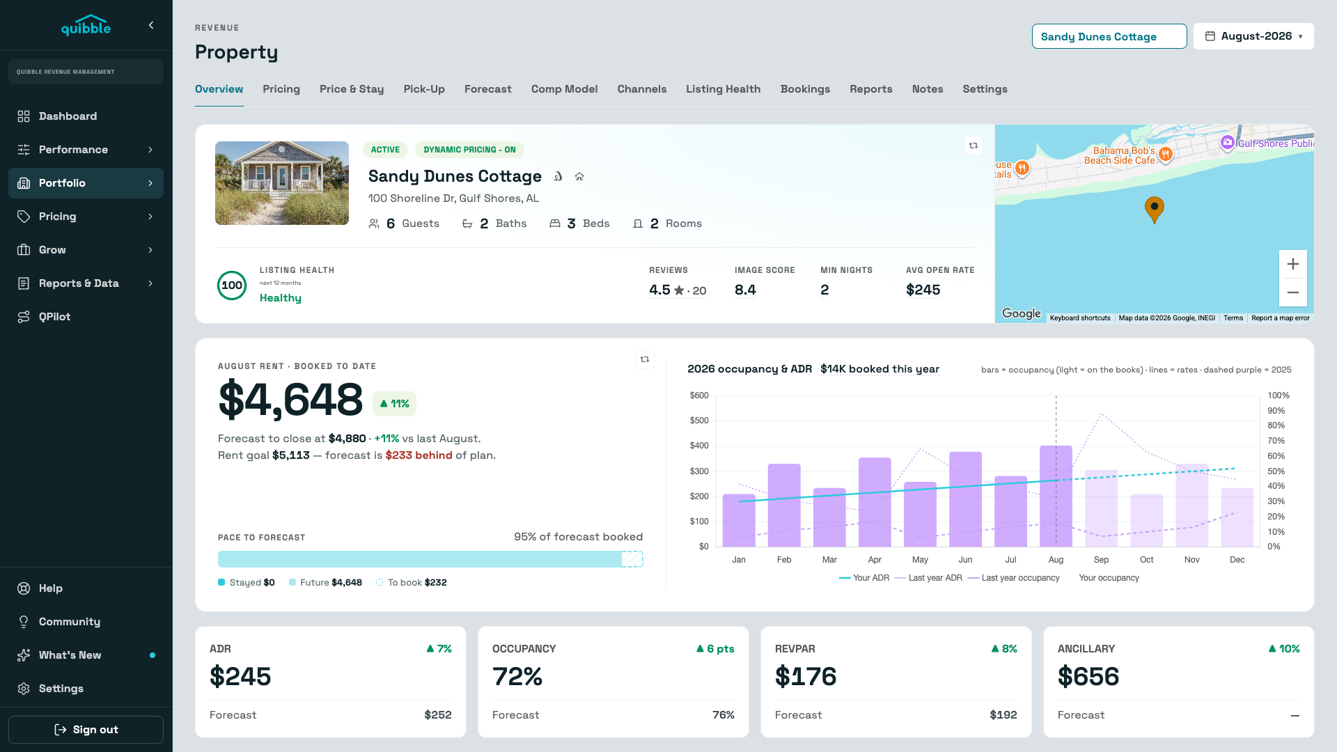 Properties — the Quibble app